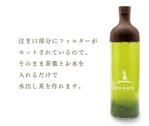 ��������ʬ�˥ե��륿�������åȤ���Ƥ���Τǡ����Τޤ����դȤ�������������ǿ�Ф������ޤ���